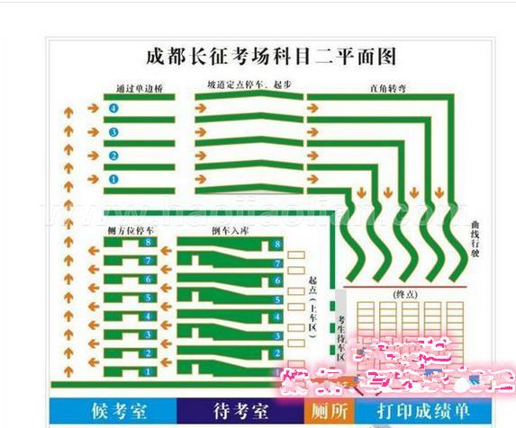 成都长征考场科二满分技巧长征考场考试如何取得高分