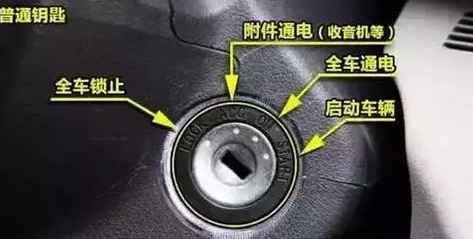 汽车点火开关 汽车点火开关